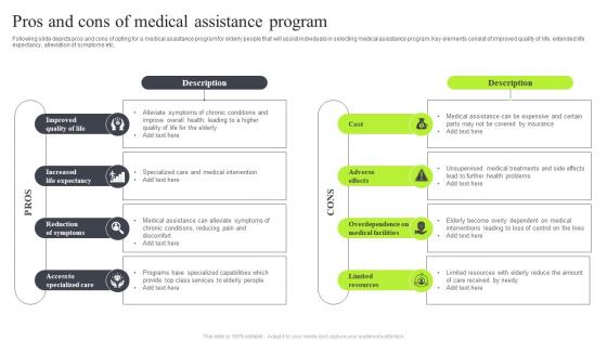 Pros And Cons Of Medical Assistance Program