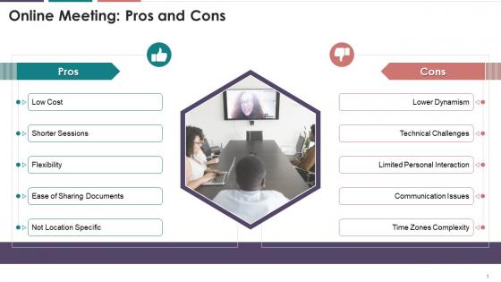 Pros And Cons Of Online Meeting Training Ppt