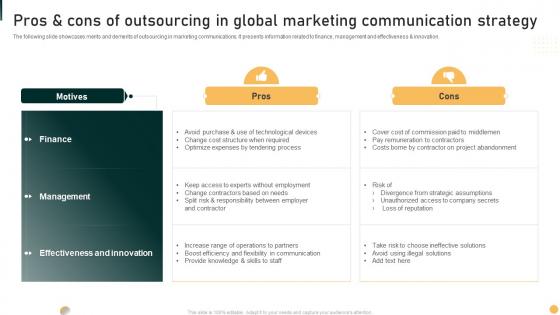 Pros And Cons Of Outsourcing In Global Marketing Communication Strategy