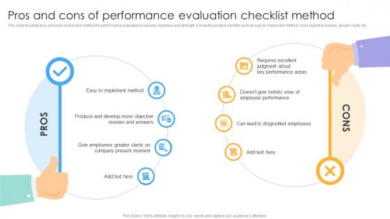 Pros And Cons Of Performance Evaluation Checklist Method Performance Evaluation Strategies For Employee