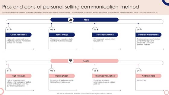Pros And Cons Of Personal Selling Communication Method Steps To Execute Integrated MKT SS V