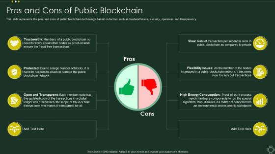 Pros And Cons Of Public Blockchain Cryptographic Ledger