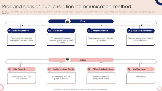 Pros And Cons Of Public Relation Communication Method Steps To Execute Integrated MKT SS V