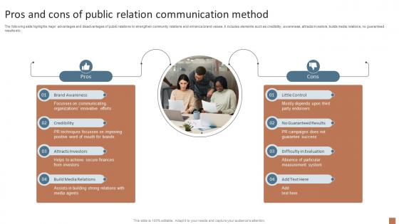 Pros And Cons Of Public Relation Integrated Marketing Communication MKT SS V