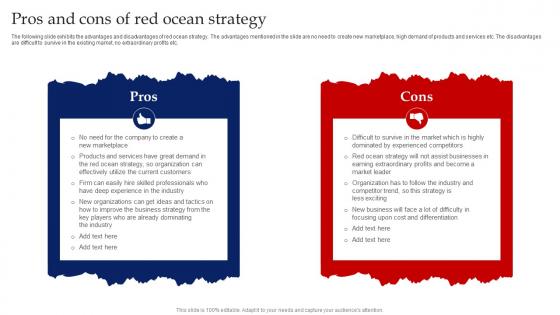 Pros And Cons Of Red Ocean Strategy Red Ocean Strategy Beating The Intense Competition