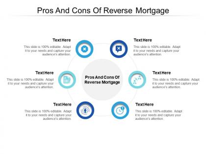 Pros and cons of reverse mortgage ppt powerpoint presentation pictures guide cpb