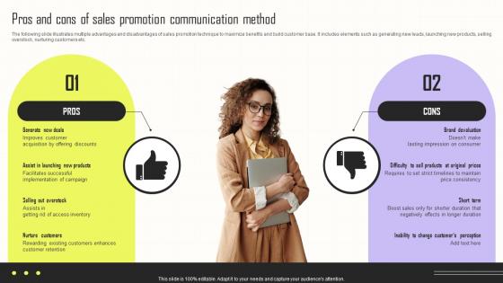 Pros And Cons Of Sales Promotion Communication Implementing Integrated Marketing MKT SS