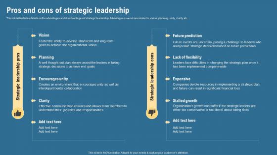 Pros And Cons Of Strategic Leadership Strategic Management Guide Ppt Styles Format