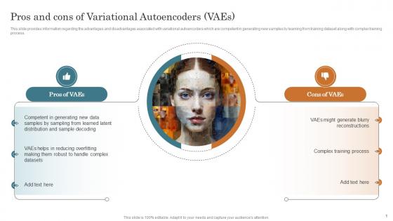 Variational Autoencoders PowerPoint Presentation and Slides | SlideTeam