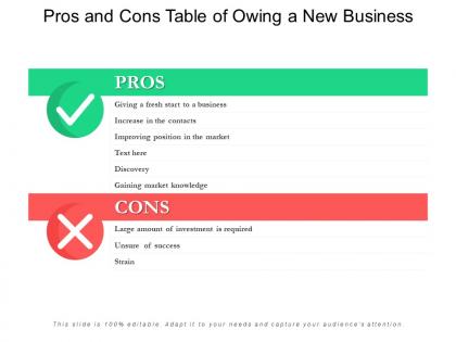 Pros and cons table of owing a new business