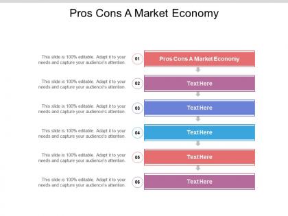 Pros cons a market economy ppt powerpoint presentation design inspiration cpb