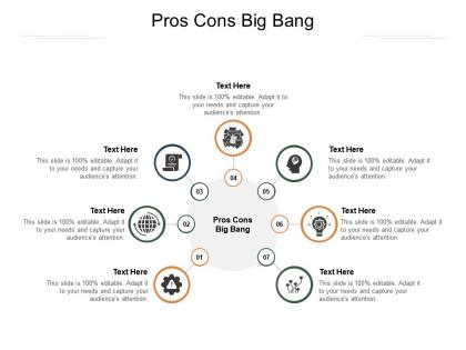 Pros cons big bang ppt powerpoint presentation portfolio example cpb