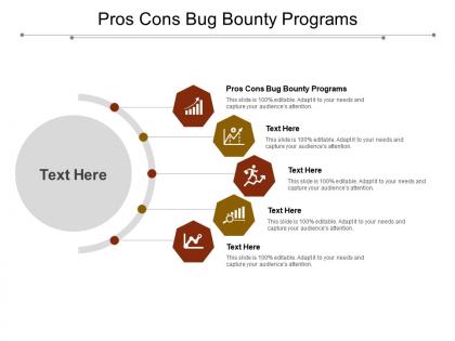 Pros cons bug bounty programs ppt powerpoint presentation slides themes cpb