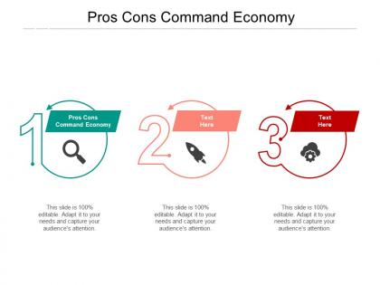 Pros cons command economy ppt powerpoint presentation outline model cpb