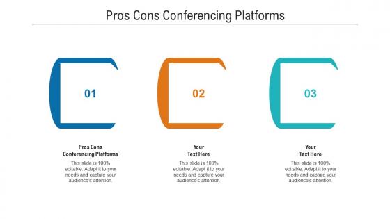 Pros cons conferencing platforms ppt powerpoint presentation styles grid cpb