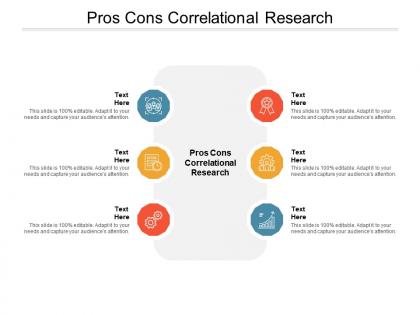Pros cons correlational research ppt powerpoint presentation show images cpb