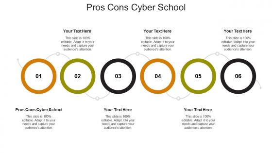 Pros cons cyber school ppt powerpoint presentation styles slides cpb