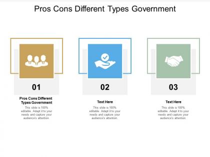 Pros cons different types government ppt powerpoint presentation slides elements cpb