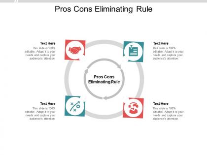 Pros cons eliminating rule ppt powerpoint presentation professional elements cpb