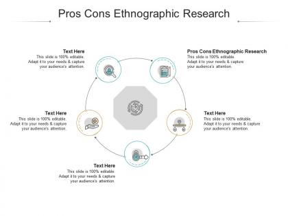 Pros cons ethnographic research ppt powerpoint presentation infographic template elements cpb