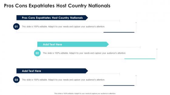 Pros Cons Expatriates Host Country Nationals In Powerpoint And Google Slides Cpb