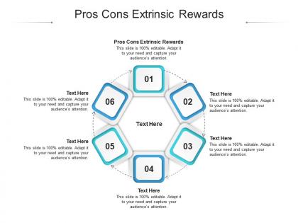 Pros cons extrinsic rewards ppt powerpoint presentation gallery tips cpb
