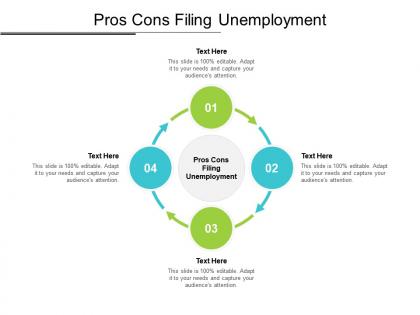 Pros cons filing unemployment ppt powerpoint presentation inspiration good cpb