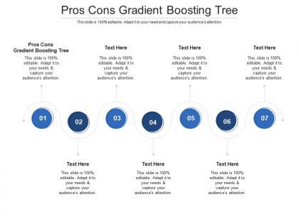 Pros cons gradient boosting tree ppt powerpoint presentation pictures show cpb