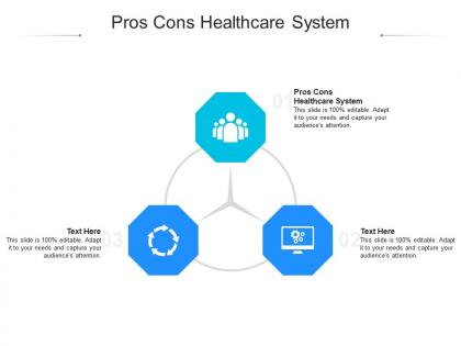 Pros cons healthcare system ppt powerpoint presentation professional file formats cpb