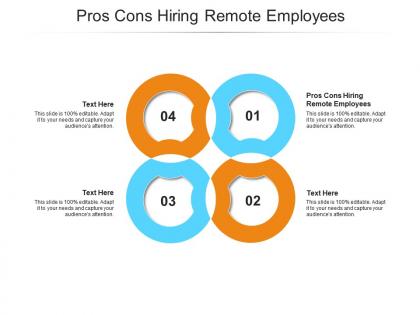 Pros cons hiring remote employees ppt powerpoint presentation model influencers cpb
