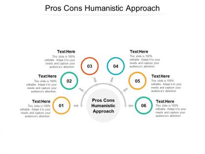 Pros cons humanistic approach ppt powerpoint presentation infographics file formats cpb