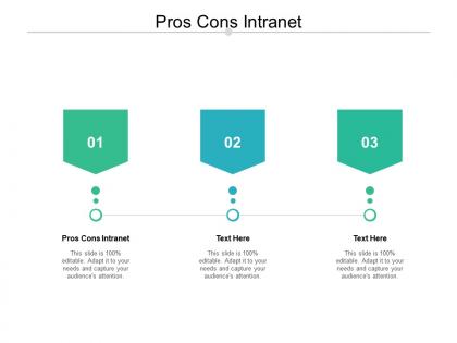 Pros cons intranet ppt powerpoint presentation icon gridlines cpb