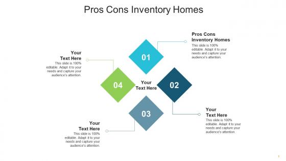 Pros cons inventory homes ppt powerpoint presentation pictures background designs cpb