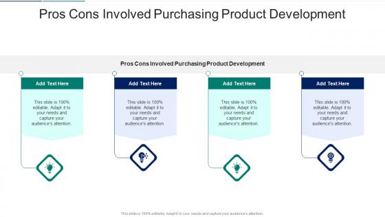 Pros Cons Involved Purchasing Product Development In Powerpoint And Google Slides Cpb