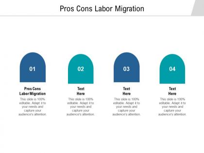 Pros cons labor migration ppt powerpoint presentation gallery design ideas cpb