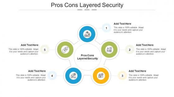 Pros Cons Layered Security Ppt Powerpoint Presentation Portfolio Graphics Pictures Cpb