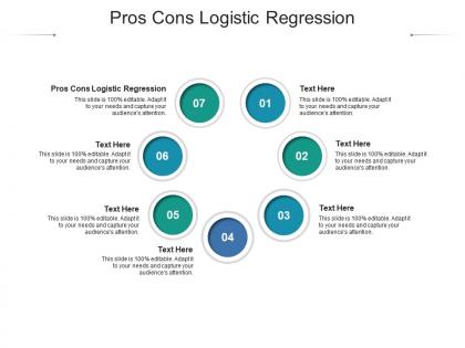 Pros cons logistic regression ppt powerpoint presentation file graphics tutorials cpb