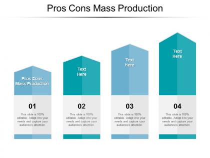 Pros cons mass production ppt powerpoint presentation summary demonstration cpb