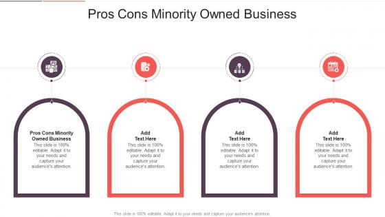 Pros Cons Minority Owned Business In Powerpoint And Google Slides Cpb