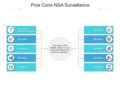 Pros cons nsa surveillance ppt powerpoint presentation model graphic tips cpb