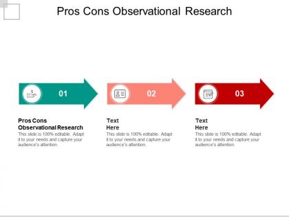 Pros cons observational research ppt powerpoint presentation infographics introduction cpb
