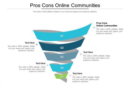 Pros cons online communities ppt powerpoint presentation layouts good cpb