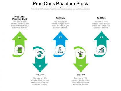 Pros cons phantom stock ppt powerpoint presentation demonstration cpb