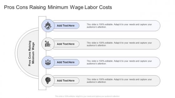 Pros Cons Raising Minimum Wage Labor Costs In Powerpoint And Google Slides Cpb