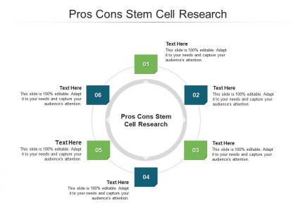 Pros cons stem cell research ppt powerpoint presentation show background designs cpb