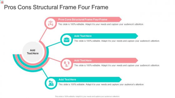 Pros Cons Structural Frame Four Frame In Powerpoint And Google Slides Cpb