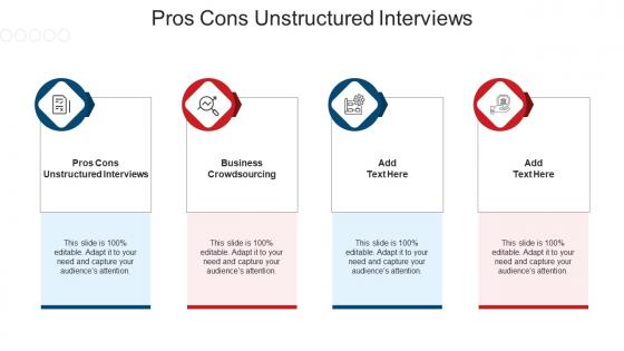 Pros Cons Unstructured Interviews Ppt Powerpoint Presentation Portfolio Smartart Cpb