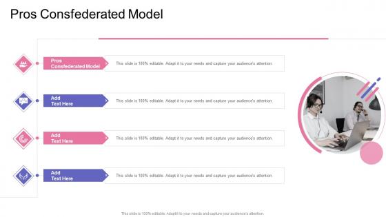 Pros Consfederated Model In Powerpoint And Google Slides Cpb
