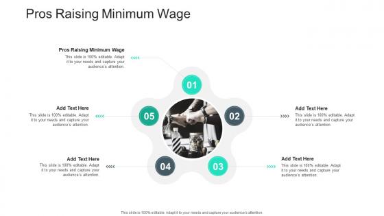Pros Raising Minimum Wage In Powerpoint And Google Slides Cpb