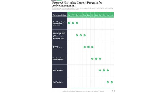 Prospect Nurturing Content Program For Active Sales Playbook One Pager Sample Example Document